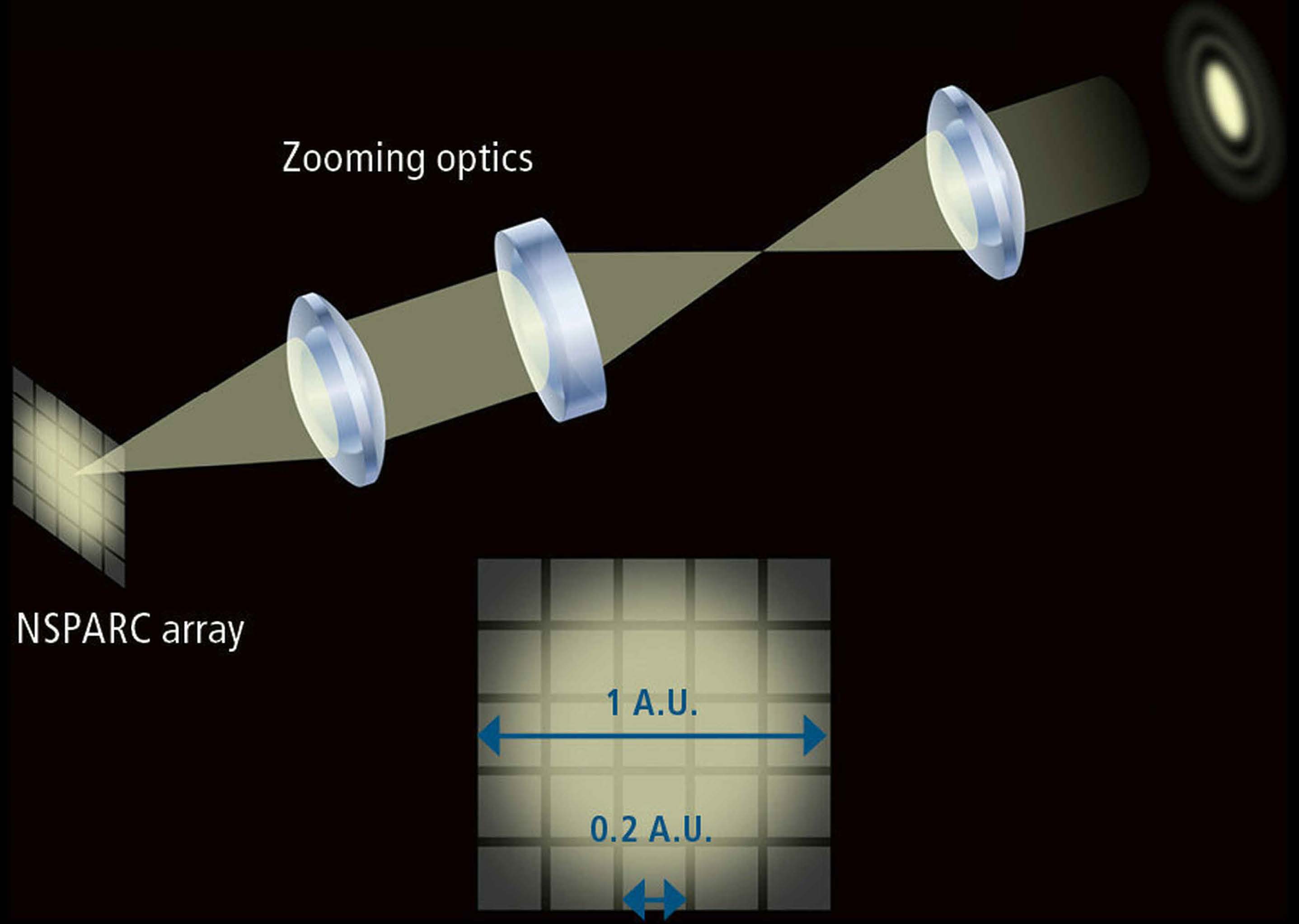 AX R NSPARC-2000_800_Page_1_Image_0005.jpg
